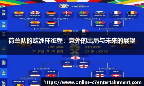 荷兰队的欧洲杯征程：意外的出局与未来的展望