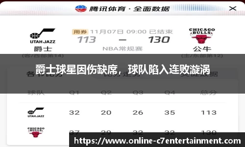 爵士球星因伤缺席,球队陷入连败漩涡