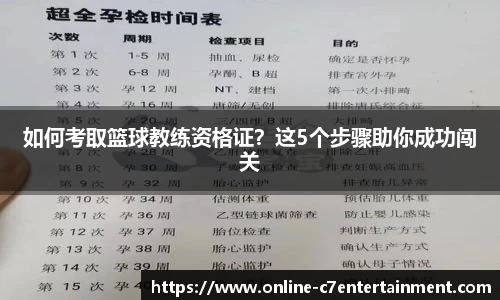 如何考取篮球教练资格证？这5个步骤助你成功闯关