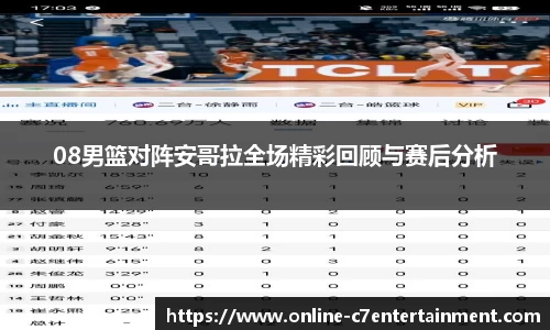 08男篮对阵安哥拉全场精彩回顾与赛后分析