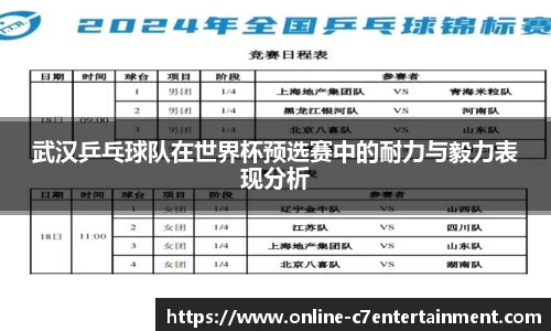 武汉乒乓球队在世界杯预选赛中的耐力与毅力表现分析